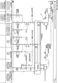 A wiring diagram is a type of schematic that uses abstract pictorial symbols to show all the interconnections of components in a system. Mazda Astina Wiring Diagram Center Wiring Diagram File External File External Iosonointersex It