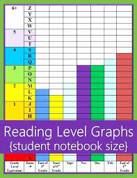 61 Timeless Fountas And Pinnell Book Level Chart