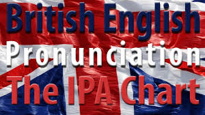 This page uses the international phonetic alphabet (ipa). The Ipa Chart Learn English British English Pronunciation Youtube
