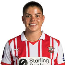 Players from Southampton :: playmakerstats.com