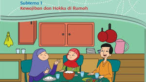 We did not find results for: Kunci Jawaban Tema 4 Buku Tematik Kelas 3 Sd Halaman 2 3 4 5 6 Subtema 1 Pembelajaran 1 Halaman All Tribunnews Com Mobile