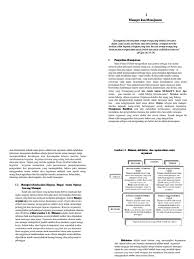 Pajak yang di bebankan kepada penduduk yang. Azas Azas Manajemen Dr Mohammad Bukhori Se S Ag Mm