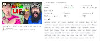 (is it justin) project zorgo news ft. Us Trending Youtube Videos Of The Week 2019 12 23 Noxinfluencer