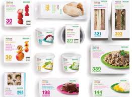 Waitrose Color Coded Calorie Counts Help You Eat Smart Healthy Food Packaging Food Packaging Design Food Packaging