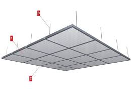 Profilo porta led taglio di luce, per incasso controsoffitti e pareti in cartongesso, facile da applicare e con ottima finitura. Controsoffitto Portante Il Controsoffitto Tutto Sul Controsoffitto Portante