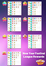 Dear My Cafe Players Here My Cafe Recipes Stories Facebook