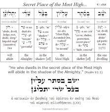 August 2020 – Page 2 – Hebrew For Christians