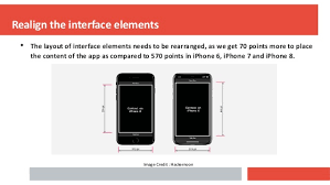 Confusing navigation (flow, layout and taxonomy). Iphone X Design Guidelines For A User Friendly App