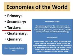 This video tutorial looks at the positive & negative impacts that tourism can have on a country. What Does The Quaternary Industry Mean