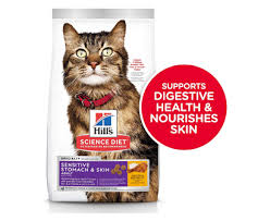 The term hypoallergenic in petfood labels relates to management of food allergy. The Best Hypoallergenic Cat Food Review In 2020 Pet Side