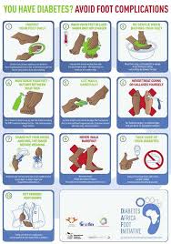 Diabetic Foot Care Posters Diabetic Feet Feet Care Diabetes