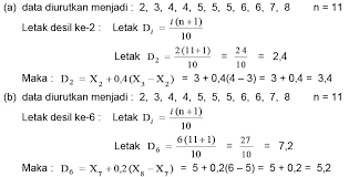 Check spelling or type a new query. Ukuran Letak Kumpulan Data Materi Lengkap Matematika