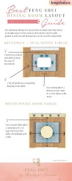 The living room is the common living area in the house that usually sees the most activities. Best Feng Shui Dining Room Layout Guide Fengshui101 Feng Shui By Bridget