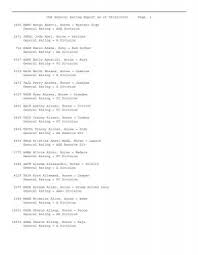 Films en vf ou vostfr et bien sûr en hd. Cga General Rating Report As Of 08 29 2005 Page 1 3605 Mamy