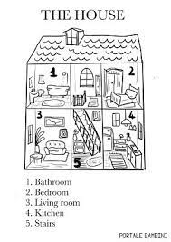 Schema dei tempi in inglese. Le Parti Della Casa In Inglese Portale Bambini