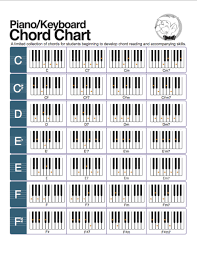 The Piano Chords Fun Book Piano Music Piano Teaching