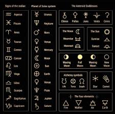 Resting Witch Face Symbols Chart Zodiac Planets Witch Symbols Alchemy Symbols
