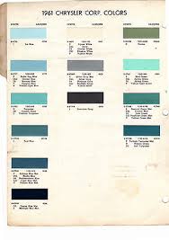 Image result for Bamboo 1961 Polara