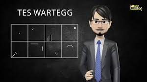 Mudah mudahan contoh soal tes wartegg psikotes sederhana ini bisa anda jadikan sebagai bahan masukan dan bahan rujukan guna mempelajari contoh soal tes wartegg psikotes lebih dalam sehingga persiapan anda di dalam mengikuti seleksi penerimaan karyawan baru akan semakin baik. Tes Wartegg Pengertian Dan Tips Cara Mengerjakan Wartegg Test