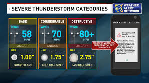A severe thunderstorm warning is issued by your local noaa national weather service forecast office meteorologists who watch a designated area 24/7 for severe weather that has been reported. Pjfq1x99qocavm