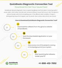 How To Download Quickbooks Connection Diagnostic Tool Quickbooks How To Use Quickbooks Diagnostic Tool