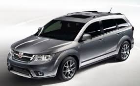 Cars sh.p.k contact us mail / home sharetoo international : Fiat Albania Anas Sh P K