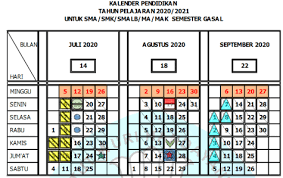 Kaldik Provinsi Jateng Tahun Pelajaran 2020 2021 Bertema Com