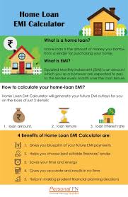 Personal Home Loan Calculator Housing Loan Calculator