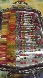 2c1cd99ec1ff531ecb560c309f10bcba Jpg 528 960 Pixels Gastgeschenke Kindergeburtstag Kindergeburtstag Kinder Geburtstag