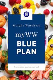 40+ zero point weight watchers meals and snacks. The Weight Watchers Blue Plan Pointed Kitchen