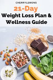 Pin On Custom Keto Diet 2020