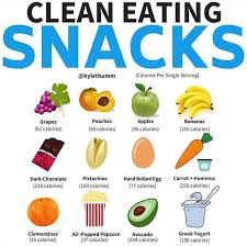 Nutritional Info On Instagram Snacks Are One Of The Worst Offenders When It Comes To Interfer Food Nutrition Facts Clean Eating Snacks Healthy Diet Recipes