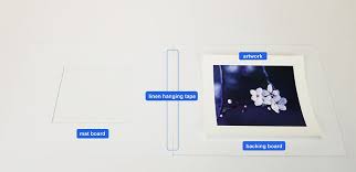How To Mat And Mount Your Art Photograph In Under 5 Minutes Mats Mat Board T Hinges