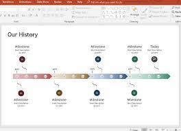 How To Create A Timeline In Powerpoint