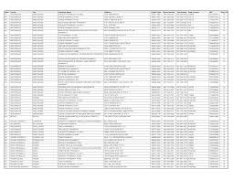 7470 west bell road suite 206 glendale, az 85308. Kaiser Permanente California Choice Products