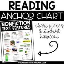 Nonfiction Text Features Poster Reading Anchor Chart