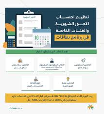 أنّ الفتاة محرم عليها التحدث مع شاب خارج نطاق الزواج كما أنّ الشاب محرم عليه أَيْضًا التحدث مع فتاة ومن الصعوبة أن يحصل تعارف بدون تواصل لذلك يعد. Ø§Ù„ÙŠÙˆÙ… Ø¨Ø¯Ø¡ Ø³Ø±ÙŠØ§Ù† Ù‚Ø±Ø§Ø± Ø§Ù„Ø­Ø¯ Ø§Ù„Ø£Ø¯Ù†Ù‰ Ù„Ø§Ø­ØªØ³Ø§Ø¨ Ø£Ø¬ÙˆØ± Ø§Ù„Ø³Ø¹ÙˆØ¯ÙŠÙŠÙ† ÙÙŠ Ù†Ø·Ø§Ù‚Ø§Øª Ø¨Ù…Ø§ Ù„Ø§ ÙŠÙ‚Ù„ Ø¹Ù† 4 Ø¢Ù„Ø§Ù Ø±ÙŠØ§Ù„ ØµØ­ÙŠÙØ© Ø§Ù„Ø§Ù‚ØªØµØ§Ø¯ÙŠØ©