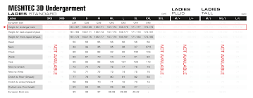 Waterproof Uk Size Charts