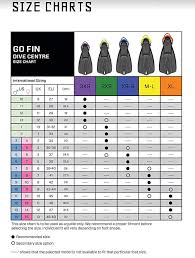 Scubapro Go Fin Size Chart Best Picture Of Chart Anyimage Org