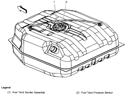 P0453 Buick Fuel Tank Pressure Sensor Circuit High Voltage