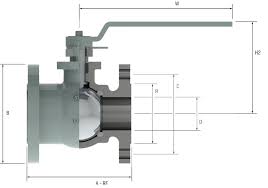 Floating Ball Valves B16 34 Scv Valve Llc