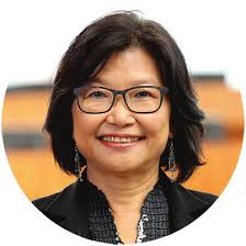 Academic Areas-PolyU School of Accounting and Finance