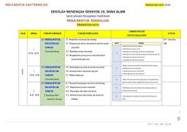 Rancangan pengajaran tahunan (rpt) tahun 6. Wati Ati 9a7cf5b8b7a Flipsnack
