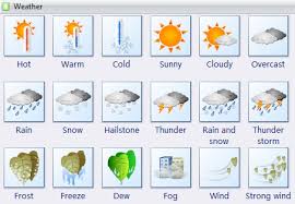 vector weather clip art free download