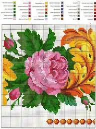 Cross Stitch Pattern Free Download Les Patrons De Broderie