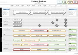 Visio Strategy Roadmap Template Download And Use Today Business Plan Example Communication Plan Template Strategic Planning Template
