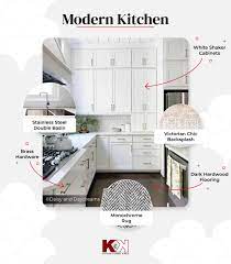 Kitchen mood board l kitchen moodboard l white kitchen l gray kitchen l navy kitchen l kitchen ideas l kitchen inspirations kitchen mood board white apartment. Create A Mood Board For Your Kitchen Remodel Kitchen Cabinet Kings
