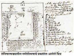 Scottish Artists 1792 Diary Shows Peshwas Pune Ganesh