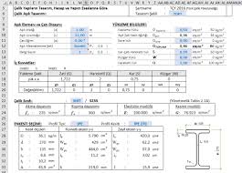 Yapı çelik sınıfı ve yükleme çeşidi seçilerek aşık teşkili basit kiriş veya sürekli kiriş olarak seçilir. Celik Asik Tasarimi Celik Haber Celik Cati Asigi Hesabi Exceli