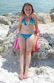 File:Kayla modeling.jpg - Wikimedia Commons